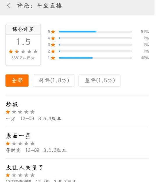 直播平臺大戰之后 虎牙搶占2018年先機