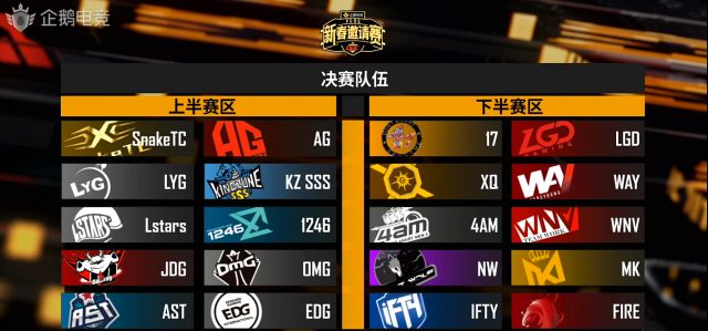 4月13日賽報(bào)：APL36強(qiáng)爭奪QGC決賽上演